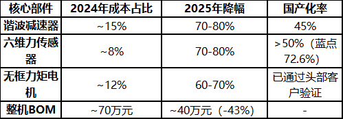 62570ad217bb8fc93d8313014c4a774e8d180347a6ea9a134b692526dd75f464.png