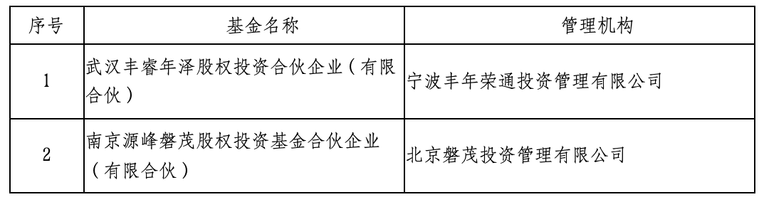 b63c5294bd2c7b669c67d2e4262a7e7285f243d370c45c6b6291d6310c44fc0d.png b63c5294bd2c7b669c67d2e4262a7e7285f243d370c45c6b6291d6310c44fc0d.png