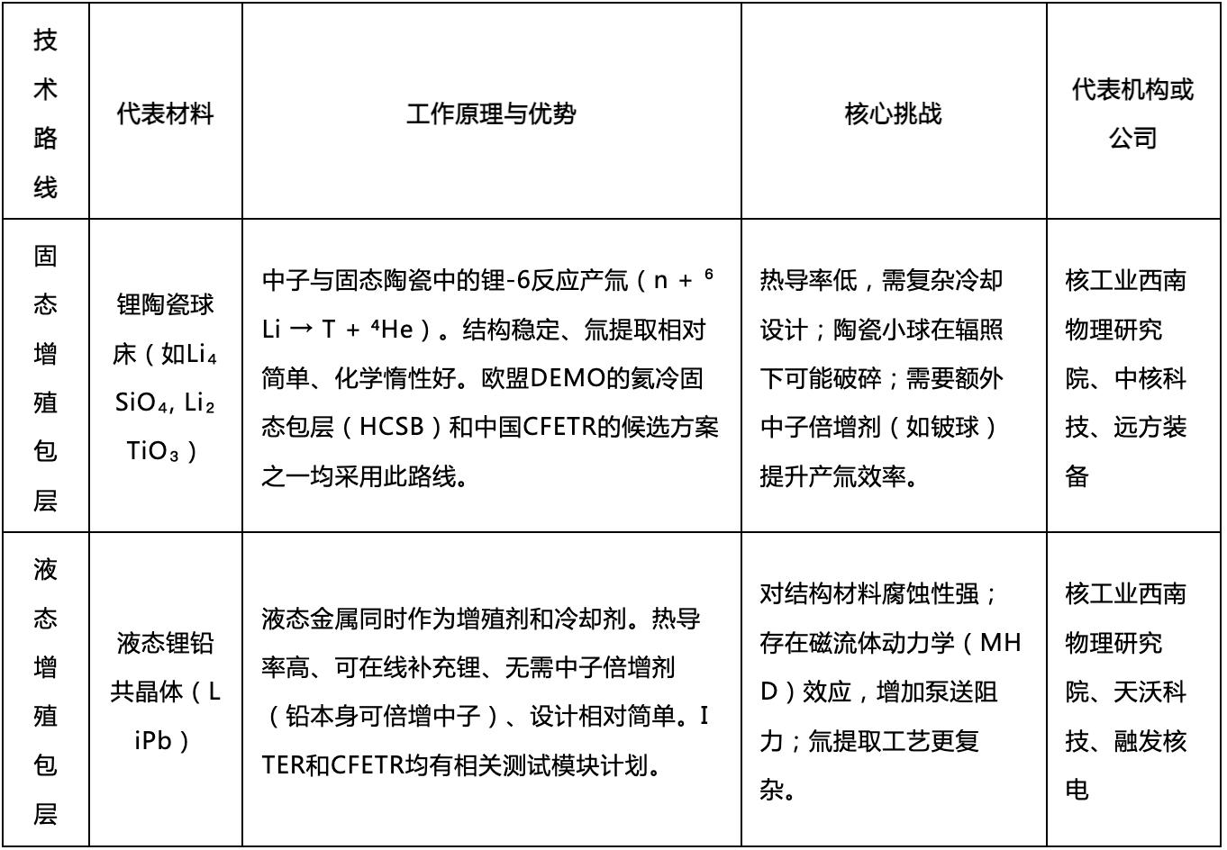 d8a0dd847a5b570a706fa1d1d787ac65dcdcc170c3aa509935f18abc7884bd7d.png d8a0dd847a5b570a706fa1d1d787ac65dcdcc170c3aa509935f18abc7884bd7d.png